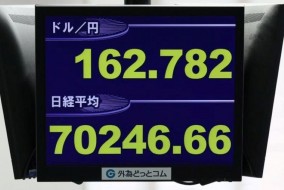 الدولار يقفز إلى مستوى قياسي جديد عند 162.78 ين